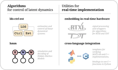 CLOCTools featured image